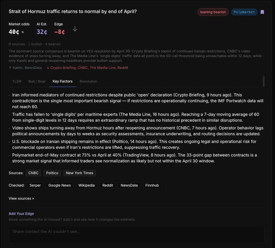 Edge Terminal — AI market analysis in action